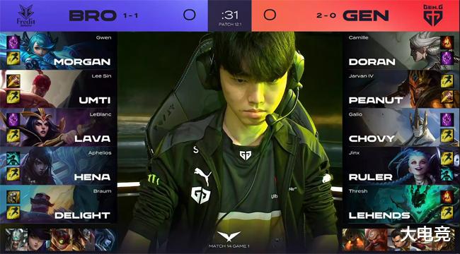 球员动作图 球员动作图